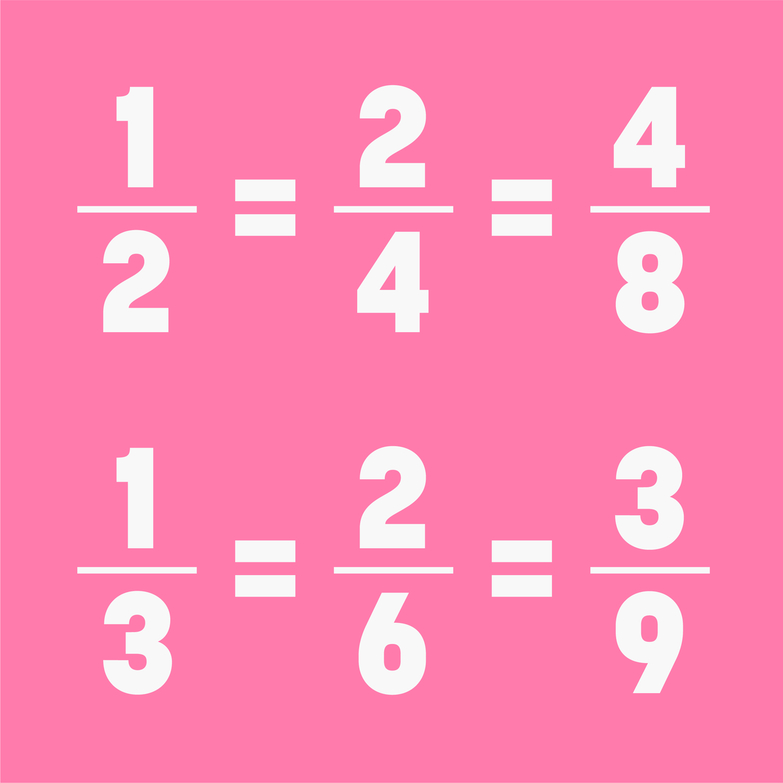 Equivalent Fractions